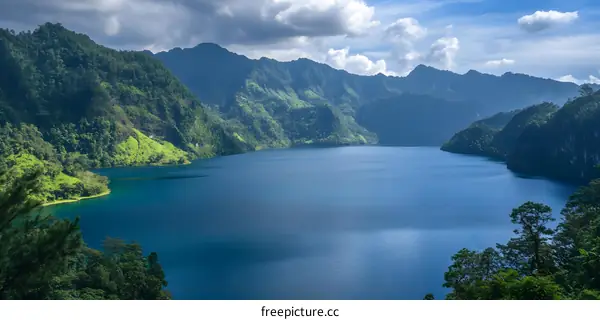 Mountain Lake Landscape with Lush Greenery and Cloudy Sky