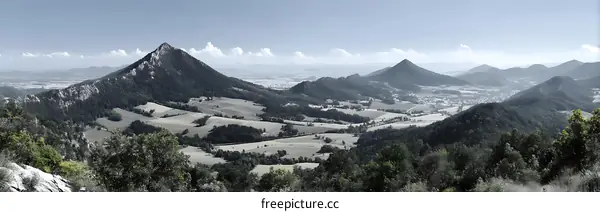 Panoramic Mountain View Landscape