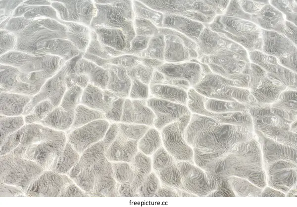 Abstract Water Texture Pattern