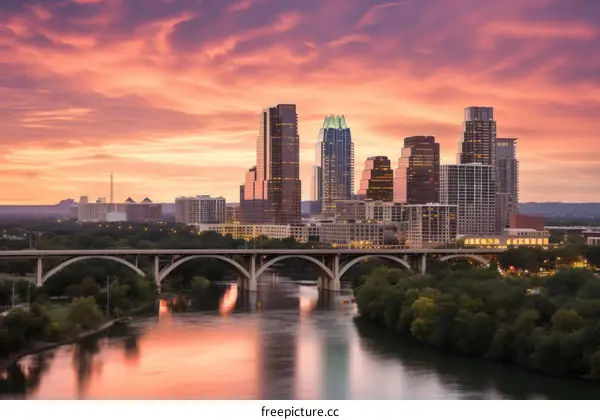 Austin skyline at sunset