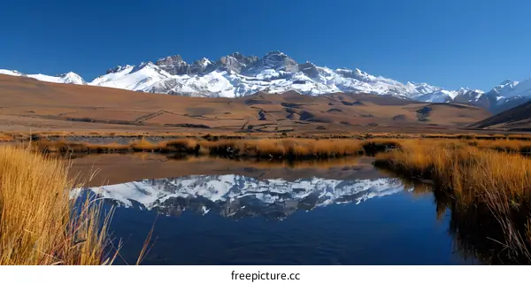 Mountain Reflection in Calm Water