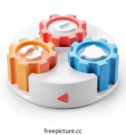 continuous improvement