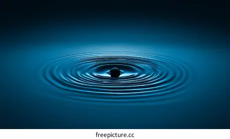 ripples
