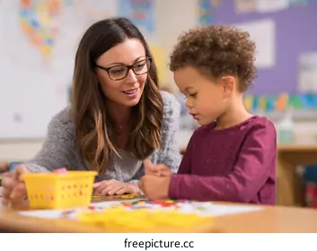 learning environment