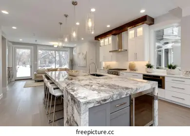 countertops