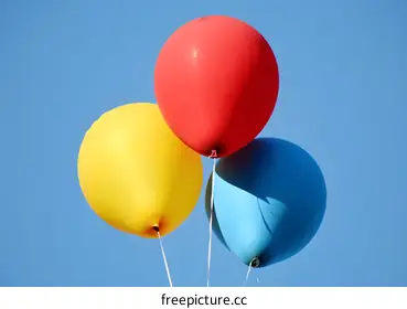 balloon