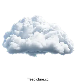 cumulonimbus