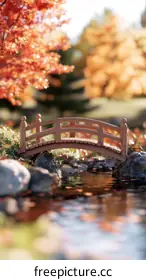 miniature landscape