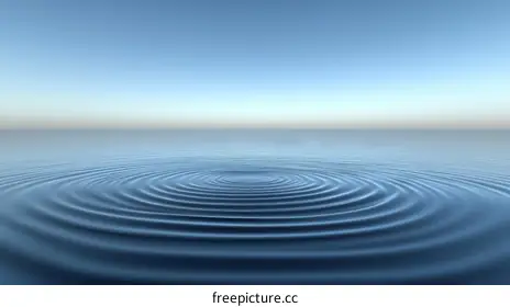 ripples