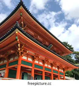 kyoto