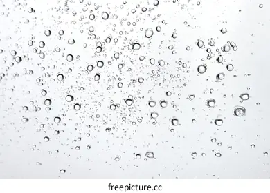 droplets