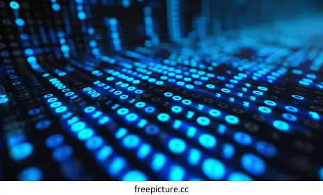 technology development