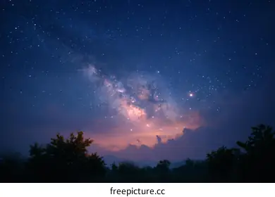 Milky Way