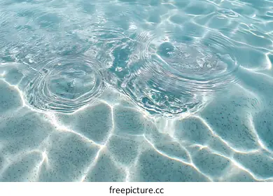ripples