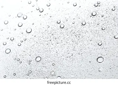 drops