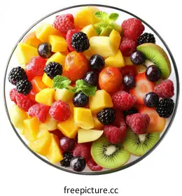 fruitbowl