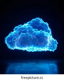 cloud computing certifications