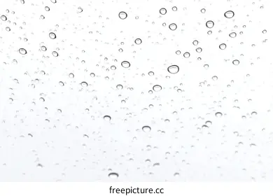 droplets