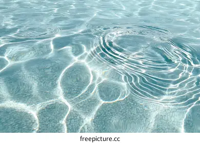 ripples