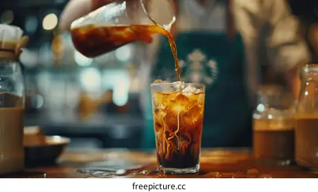 iced coffee