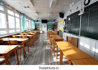 learning environment