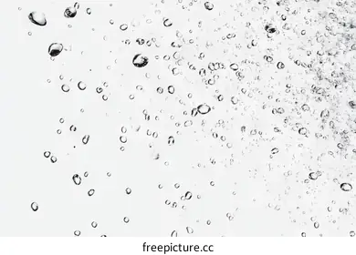 droplets