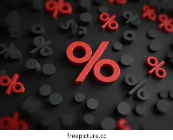 percentage
