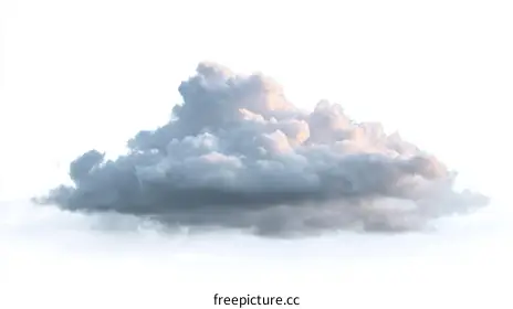 cumulus