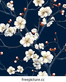 floral